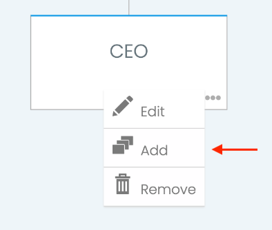 Add Position to Organization Chart