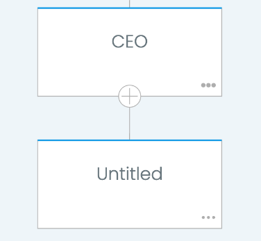 Untitled Position on Organization Chart